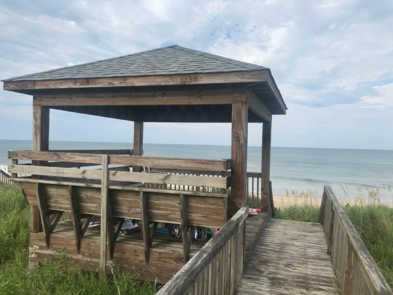 15 Fun Activities in the Northern Outer Banks